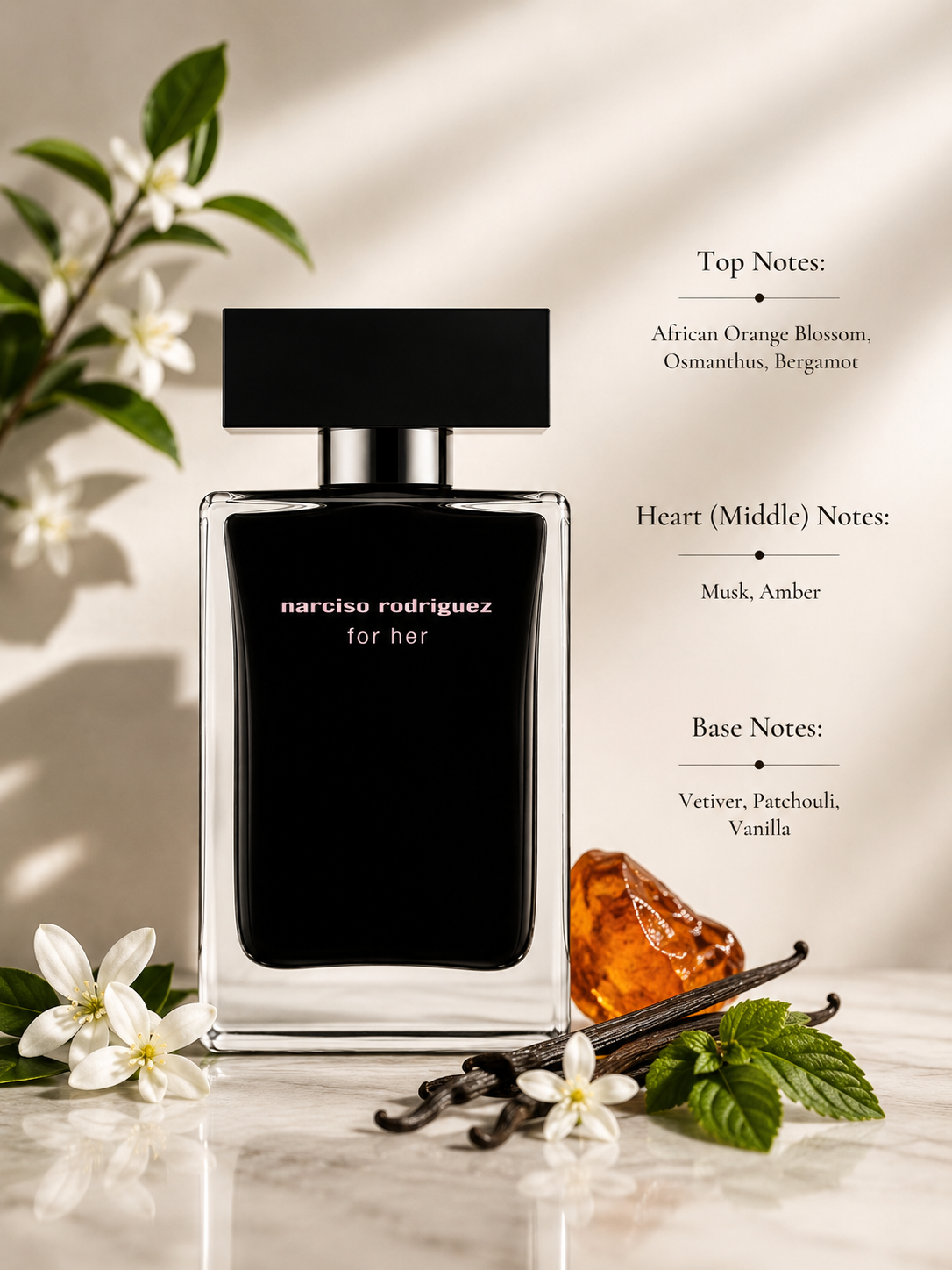Narciso Rodriguez For Her Eau de Parfum Intense displayed with fragrance notes, surrounded by African orange blossom, bergamot, osmanthus flowers, vanilla pods, amber resin, patchouli leaves, and vetiver wood, highlighting its floral, musky, amber, and warm woody fragrance profile.